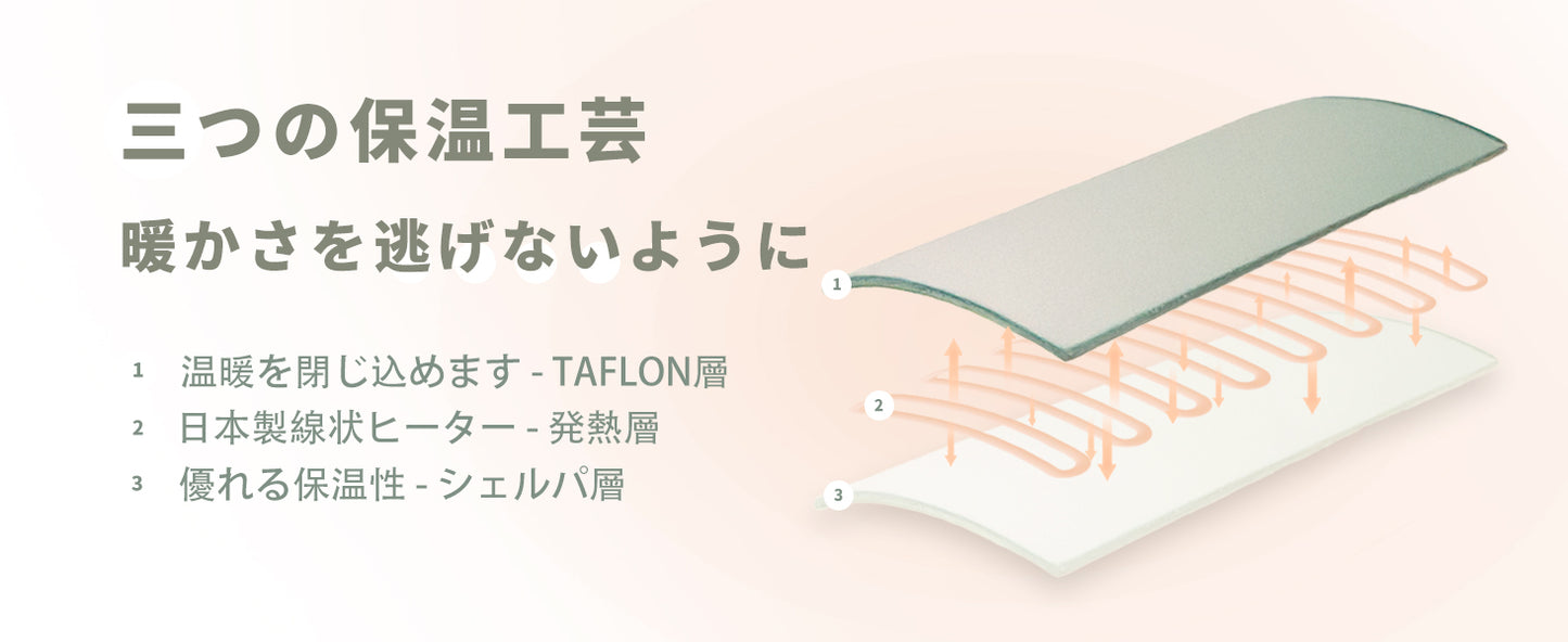 TSULEE 電気毛布 ひざ掛け 電気ブランケット 切タイマー 省エネ シンプル操作 電気敷毛布 電気掛け毛布 敷き 掛け 5段階温度 ポリエステル ふわふわ 丸洗い 170*130cm あったかブランケット PSE認証 ダニ退治 DRMTYGG001