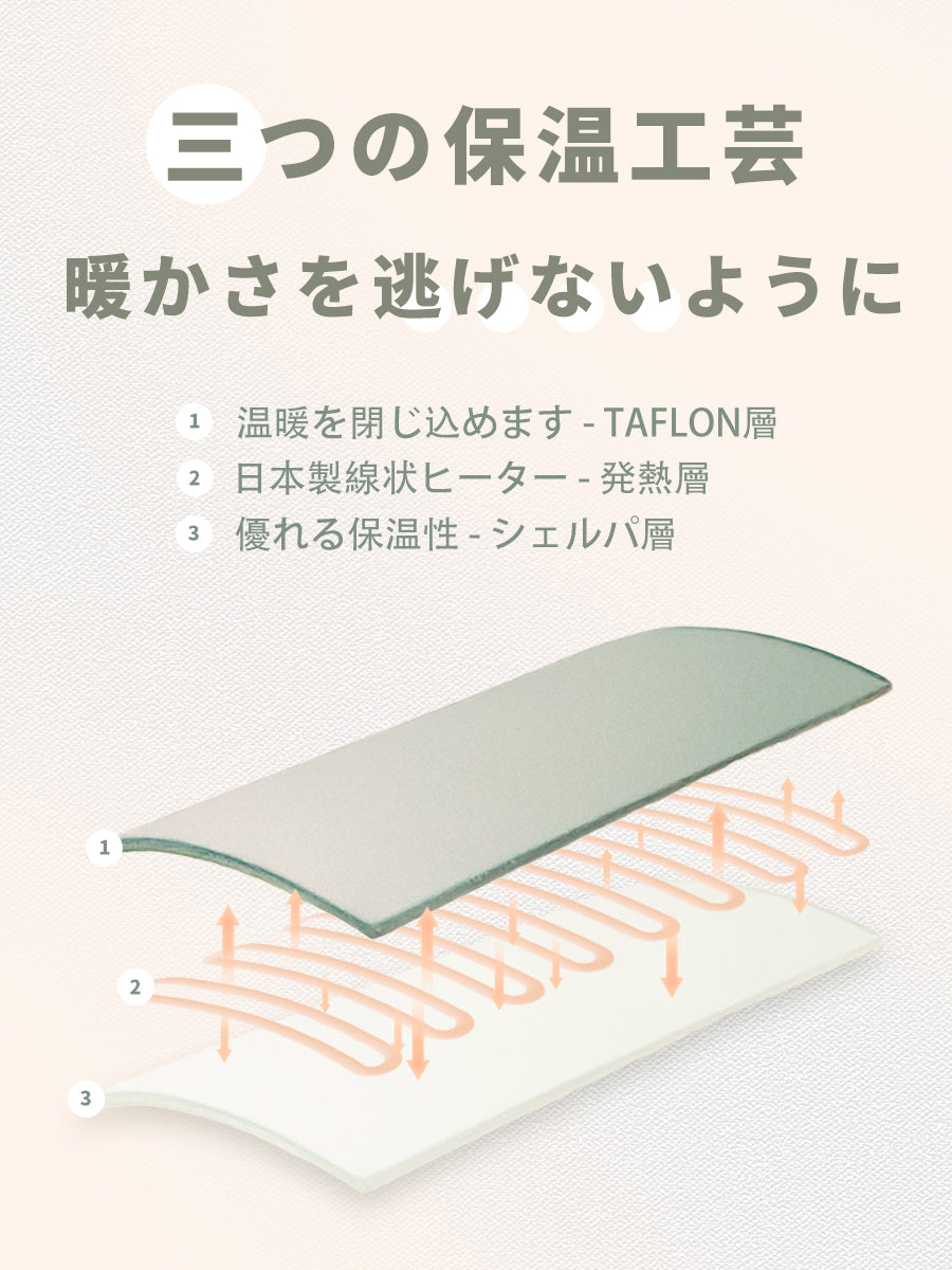 TSULEE 電気毛布 ひざ掛け 電気ブランケット 切タイマー 省エネ シンプル操作 電気敷毛布 電気掛け毛布 敷き 掛け 5段階温度 ポリエステル ふわふわ 丸洗い 170*130cm あったかブランケット PSE認証 ダニ退治 DRMTYGG001